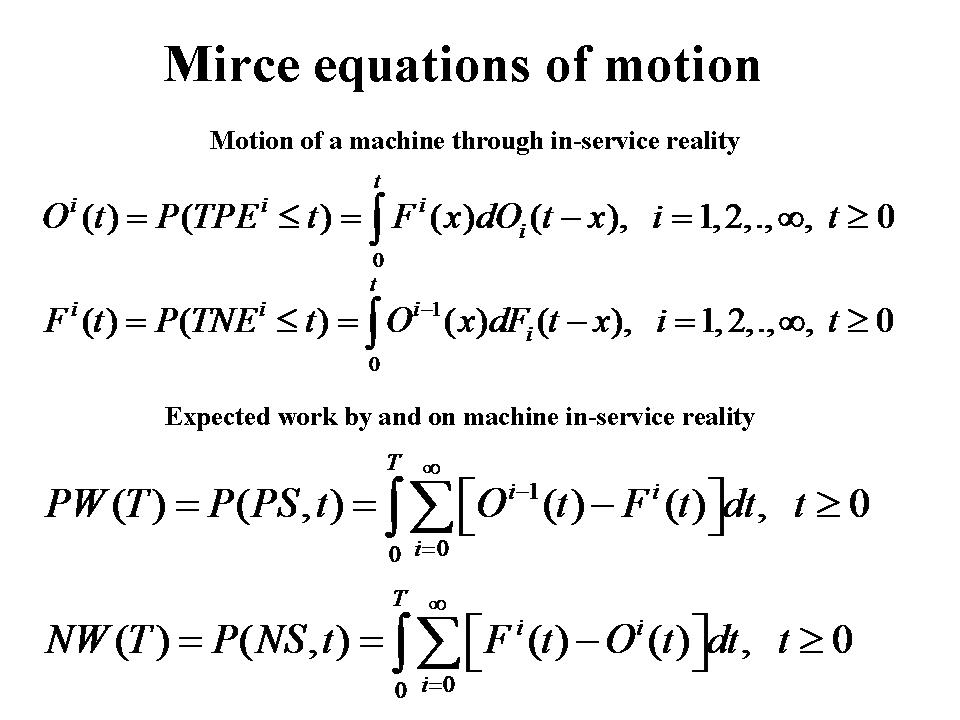 Mirce-equations-260353