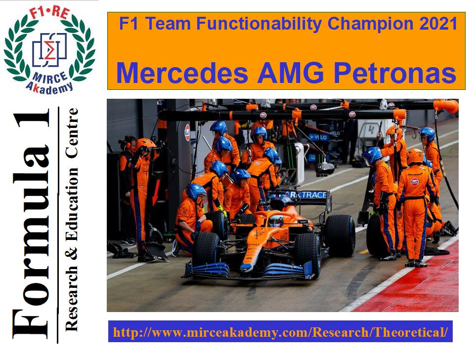 2021-Champ-McLaren-2021